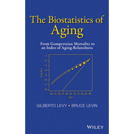 The Biostatistics of Aging: From Gompertzian Mortality to an Index of Aging-Relatedness