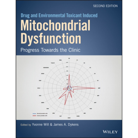 Mitochondrial Dysfunction Caused by Drugs and Environmental Toxicants