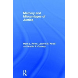 Memory and Miscarriages of Justice