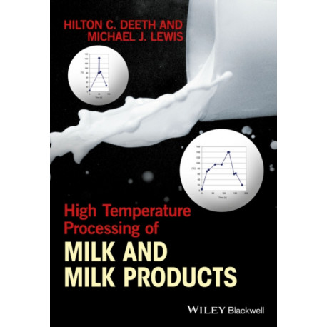 High Temperature Processing of Milk and Milk Products