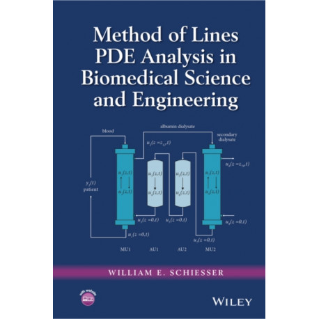 Method of Lines PDE Analysis in Biomedical Science and Engineering