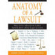 Anatomy of a Lawsuit: What Every Education Leader Should Know About Legal Actions