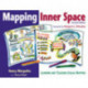 Mapping Inner Space: Learning and Teaching Visual Mapping