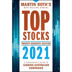 Top Stocks 2021