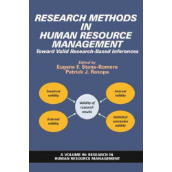 Research Methods in Human Resource Management: Toward Valid Research-Based Inferences