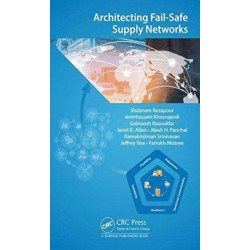 Architecting Fail-Safe Supply Networks