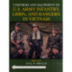 Uniforms and Equipment of U.S Army Infantry, LRRPs, and Rangers in Vietnam 1965-1971