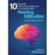 10 Essential Instructional Elements for Students With Reading Difficulties: A Brain-Friendly Approach
