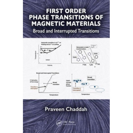 First Order Phase Transitions of Magnetic Materials: Broad and Interrupted Transitions