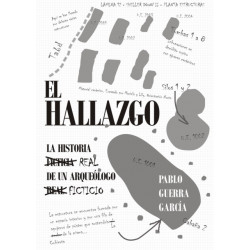 El Hallazgo: La historia ficticia de un arqueologo real