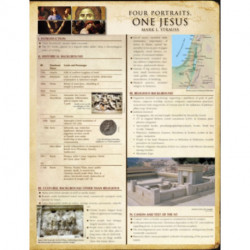 Four Portraits, One Jesus Laminated Sheet