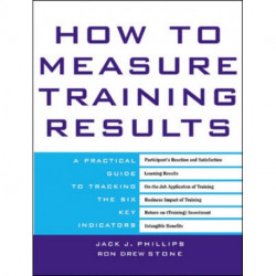 How to Measure Training Results