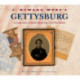 J. Howard Wert's Gettysburg: A Collection of Relics from the Civil War Battle