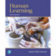 Human Learning