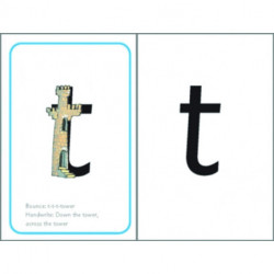 Read Write Inc. Phonics: Set 1 Speed Sounds Cards (A4)