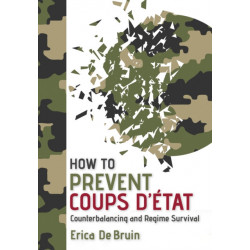 How to Prevent Coups D'Etat: Counterbalancing and Regime Survival