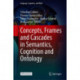 Concepts, Frames and Cascades in Semantics, Cognition and Ontology
