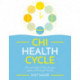 Chi Health Cycle: How to build chi flow to your organs all through the day