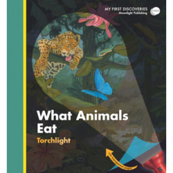 What Animals Eat