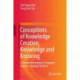Conceptions of Knowledge Creation, Knowledge and Knowing: A Phenomenography of Singapore Chinese Language Teachers