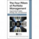The Four Pillars of Portfolio Management: Organizational Agility, Strategy, Risk, and Resources