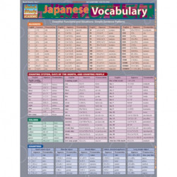 Japanese Vocabulary