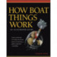 How Boat Things Work