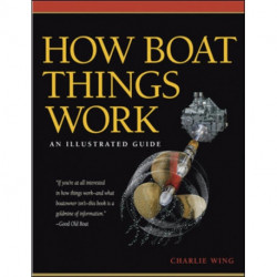 How Boat Things Work