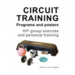 Circuit training: Programs and posters