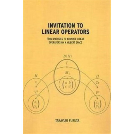 Invitation to Linear Operators: From Matrices to Bounded Linear Operators on a Hilbert Space