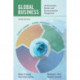 Global Business: An Economic, Social, and Environmental Perspective