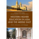 Western Higher Education in Asia and the Middle East: Politics, Economics, and Pedagogy