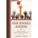 How Schools Succeed: Context, Culture, and Strategic Leadership