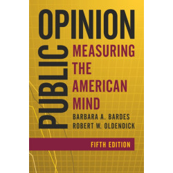 Public Opinion: Measuring the American Mind