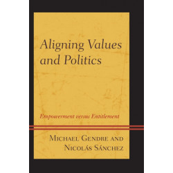 Aligning Values and Politics: Empowerment Versus Entitlement