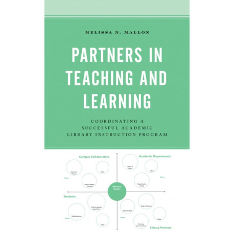 Partners in Teaching and Learning: Coordinating a Successful Academic Library Instruction Program