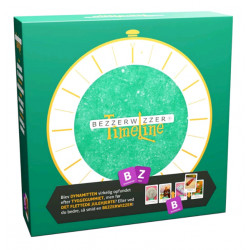 Bezzerwizzer Timeline