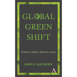 Global Green Shift: When Ceres Meets Gaia