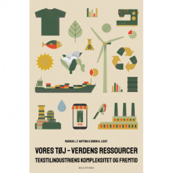 Vores tøj – verdens ressourcer: Tekstilindustriens kompleksitet og fremtid
