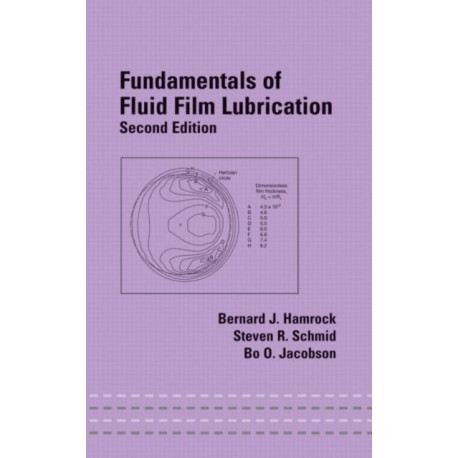 Fundamentals of Fluid Film Lubrication