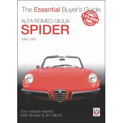 The Alfa Romeo Giulia Spider: The Essential Buyer’s Guide