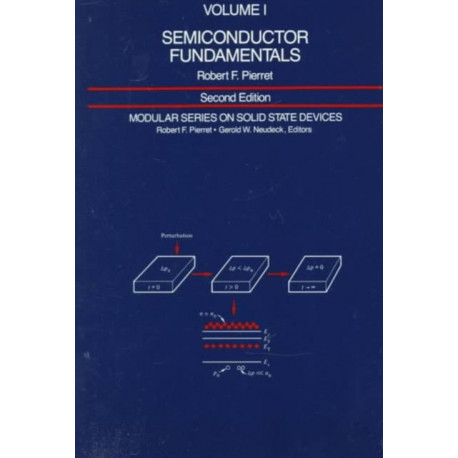 Semiconductor Fundamentals: Volume 1