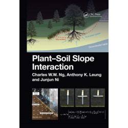 Plant-Soil Slope Interaction