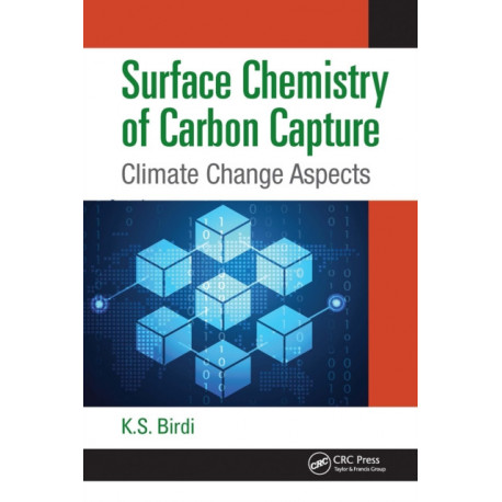 Surface Chemistry of Carbon Capture: Climate Change Aspects