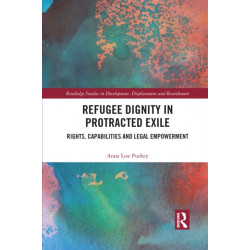 Refugee Dignity in Protracted Exile: Rights, Capabilities and Legal Empowerment