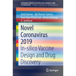 Novel Coronavirus 2019: In-silico Vaccine Design and Drug Discovery