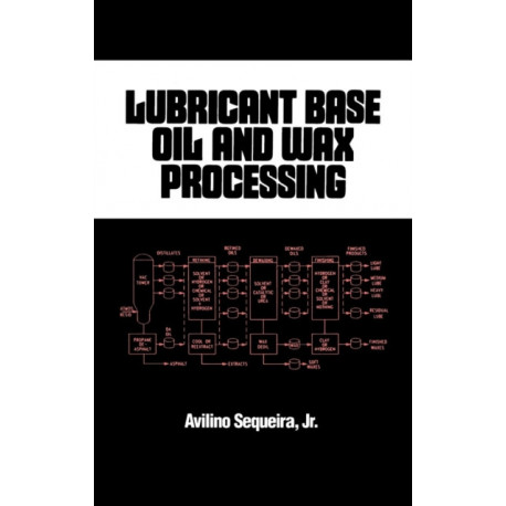 Lubricant Base Oil and Wax Processing