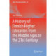 A History of Finnish Higher Education from the Middle Ages to the 21st Century