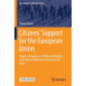 Citizens’ Support for the European Union: Empirical Analyses of Political Attitudes and Electoral Behavior During the EU Crisis