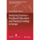 Analysing Erasmus+ Vocational Education and Training Funding in Europe